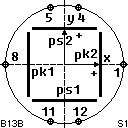 B13B-S1