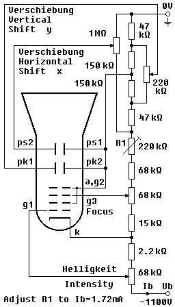 Scope Divider