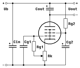 Filter Reactor