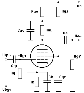 Voltage Amplifier Using Pentode