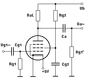 Voltage Amplifier Using Pentode