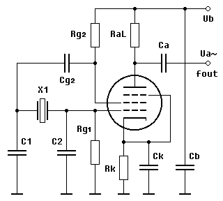 Crystal Oscillator