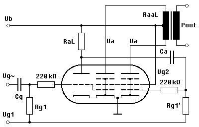 Push-Pull Amplifier