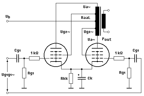 Ultralinear Amplifier