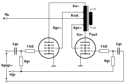 Ultralinear Amplifier