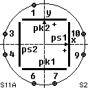 S11A-S2