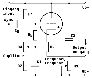 Saw-Tooth Oscillator