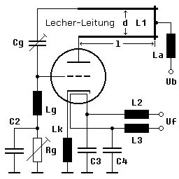 High-Frequency Oscillator