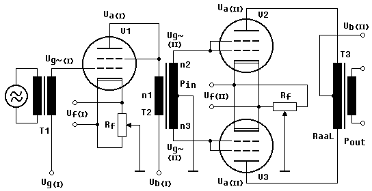 Triode Push-Pull Amplifier