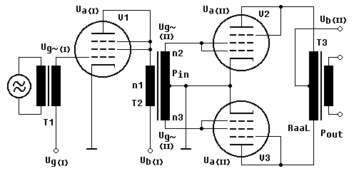 Triode Push-Pull Amplifier