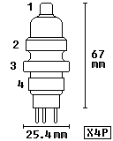 X4P