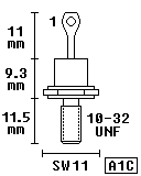 A1C