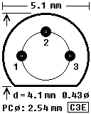 C3E