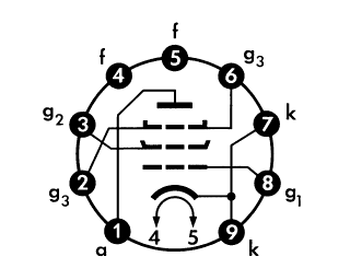 Mn-9F1