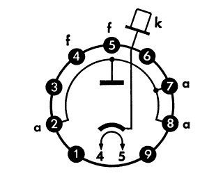 Mn-9Y1A