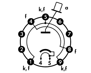 Mn-9Y2