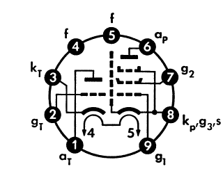 No-9CL17