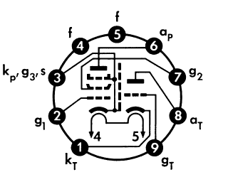 No-9CL20A