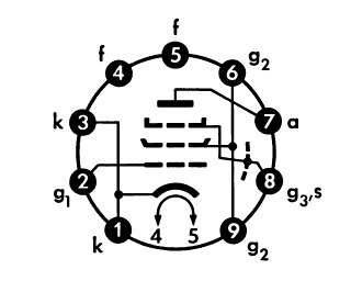 No-9F1C