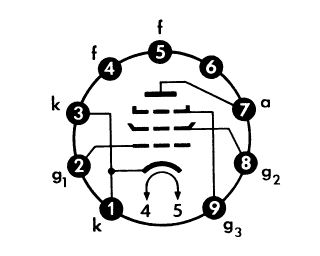 No-9F2C