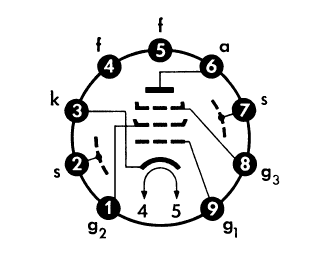 No-9F3