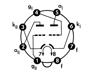 Oc-8CC2