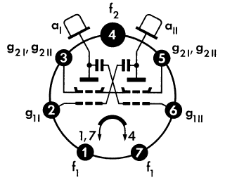 Se-7EE2